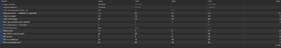Screenshot #2 Dual Signal Scalper
