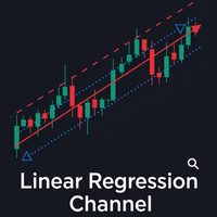 Dynamic Linear Regression Channel