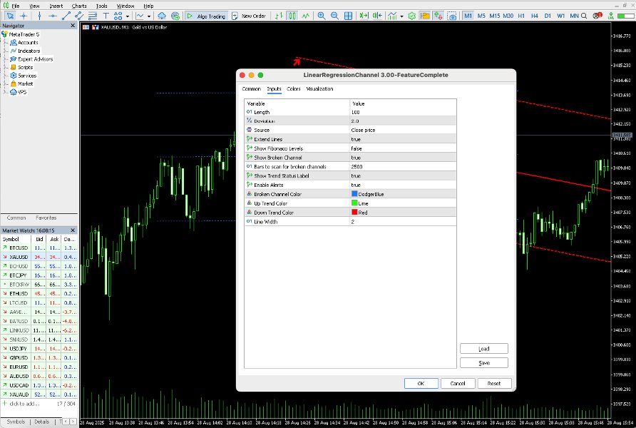 Screenshot #2 Dynamic Linear Regression Channel