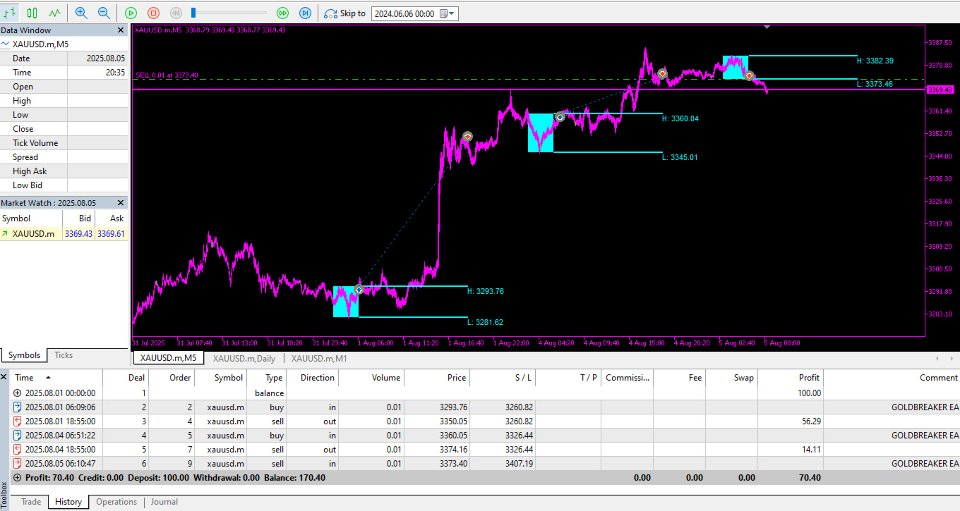 Screenshot #3 GoldBreaker EA