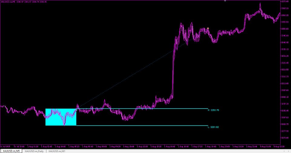 Screenshot #4 GoldBreaker EA
