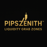 Liquidity Grab Zones