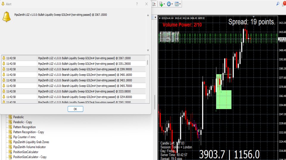 Capture d'écran #1 Liquidity Grab Zones