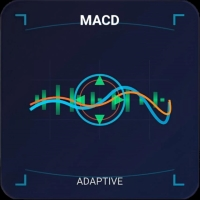 MACDAdaptive