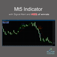 MT5 CuanHunter Signal Indicator