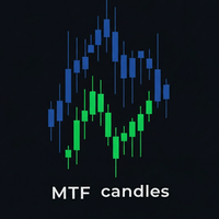 MTF Candles Drawing
