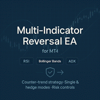 Multi Indicator Reversal EA