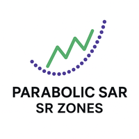 Parabolic SAR SR Zones