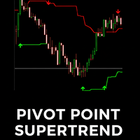 Pivot Point Supertrend MT5