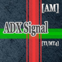 ADX Signal AM
