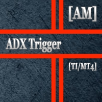 ADX Trigger AM