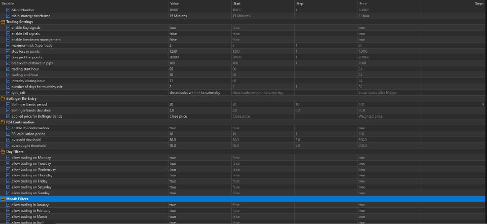Screenshot #2 Bollinger RSI ReEntry EA