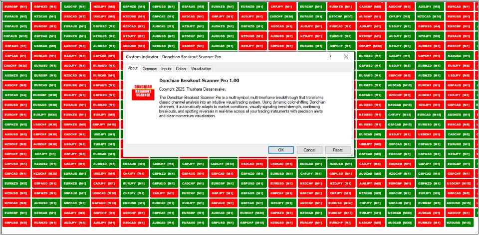 Screenshot #5 Donchian Breakout Scanner Pro