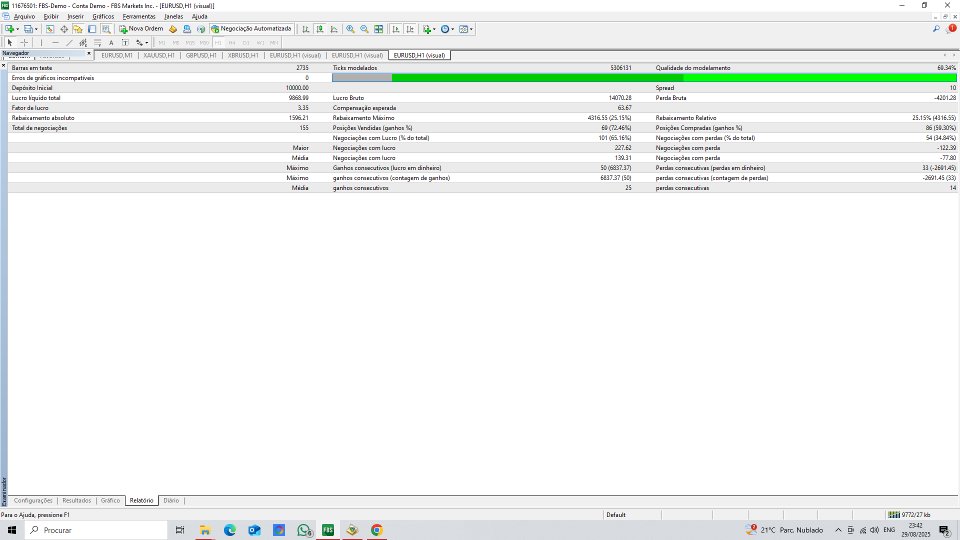 Screenshot #3 Eurusd Quantum