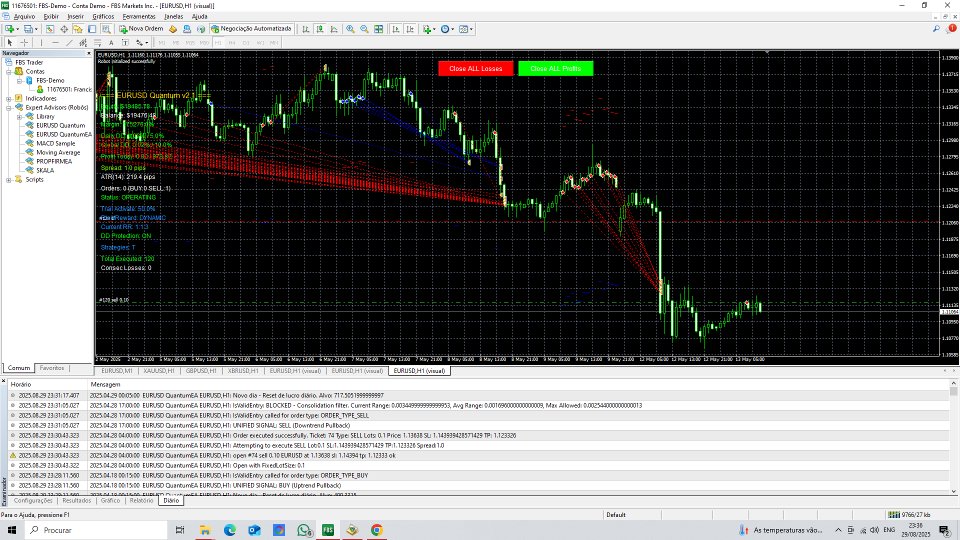 Screenshot #5 Eurusd Quantum
