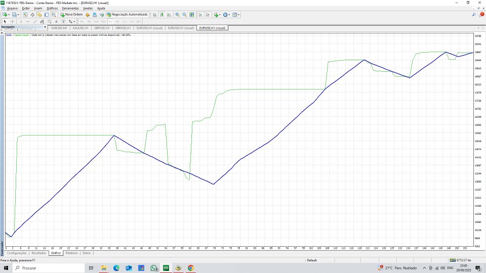 Screenshot #2 Eurusd Quantum