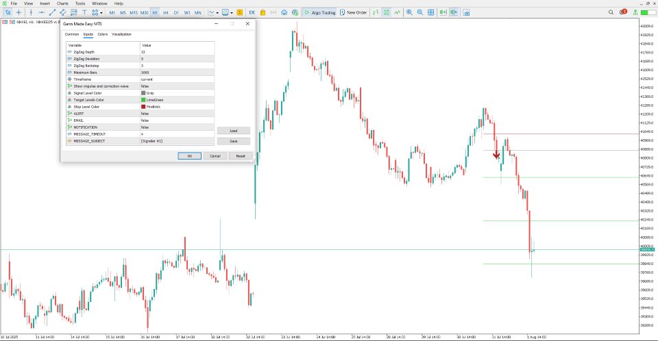 Screenshot #5 Gann Made Easy Indicator MT5