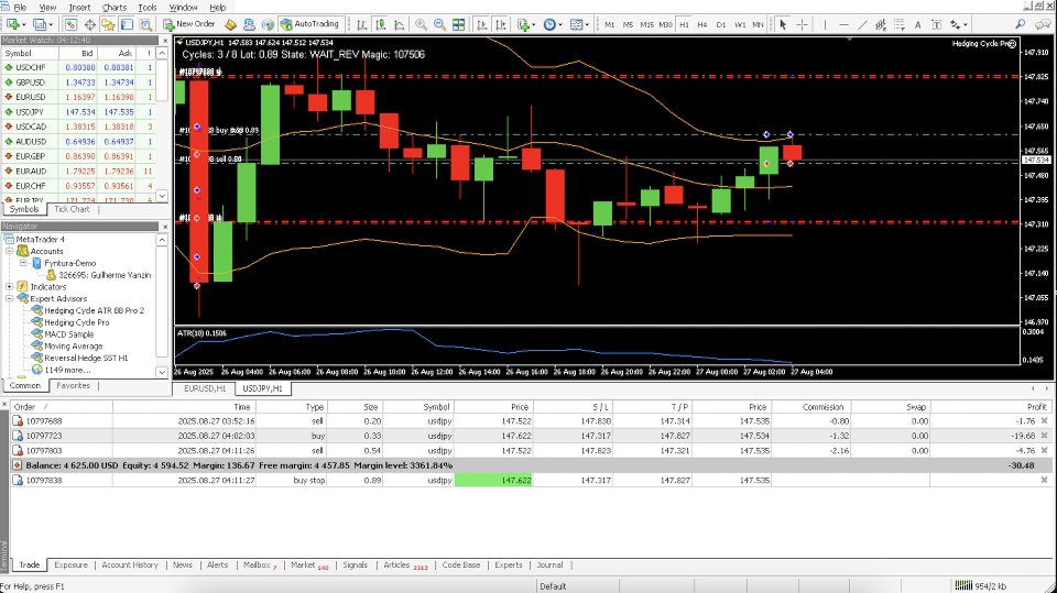 Screenshot #4 Hedging Cycle Pro