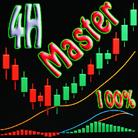 KeltnerStoch Consensus EA Hedge