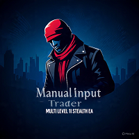 Manual Entry Trader