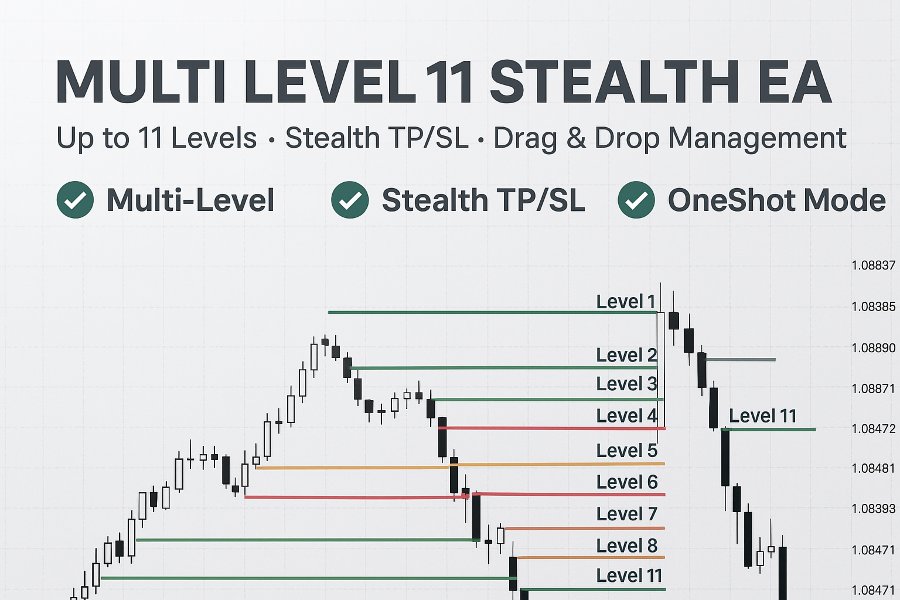 Screenshot #2 Manual Entry Trader