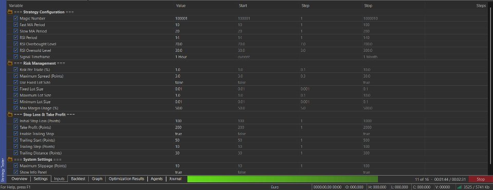 Screenshot #1 Professional multi asset with trend following