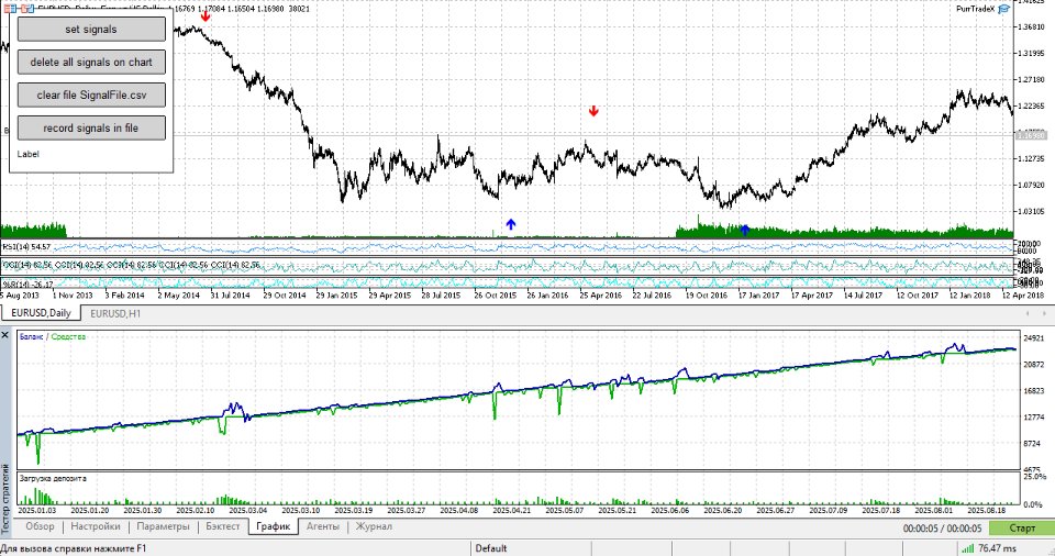 Screenshot #3 PurrTradeX Signals Light