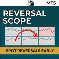 Reversal Scope