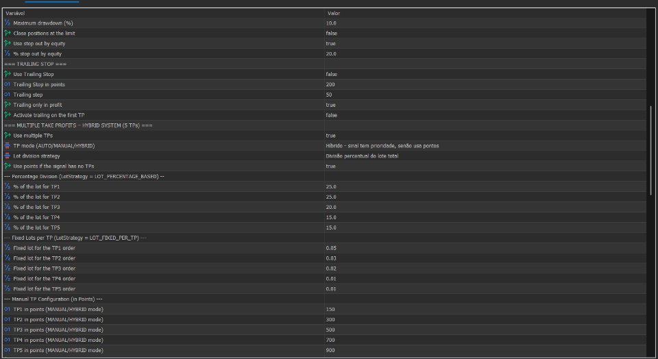 Screenshot #2 SInalTradeEA Telegam To MT5