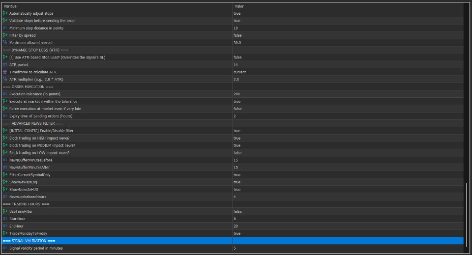 Screenshot #4 SInalTradeEA Telegam To MT5