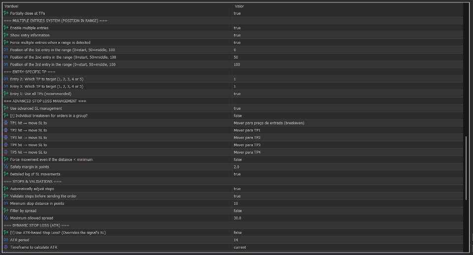 Screenshot #3 SInalTradeEA Telegam To MT5