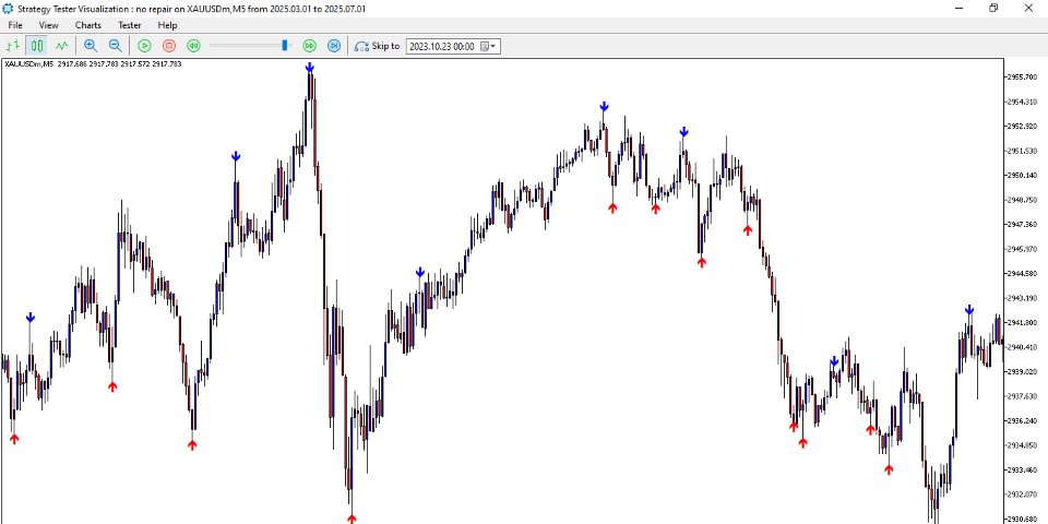 Screenshot #2 Smart Arrows