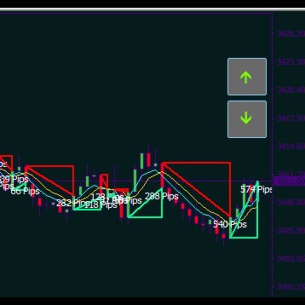 Screenshot #3 Symbol Cycler