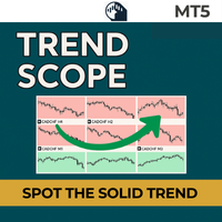 Trend Scope
