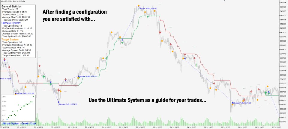 Screenshot #4 TrendView Ultimate
