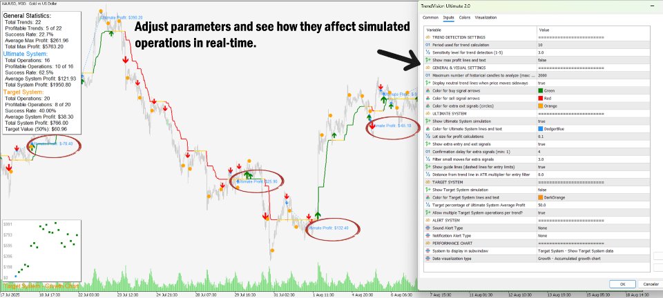 Screenshot #2 TrendView Ultimate
