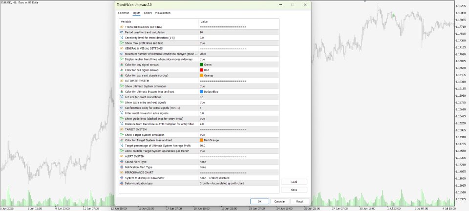 Screenshot #1 TrendView Ultimate