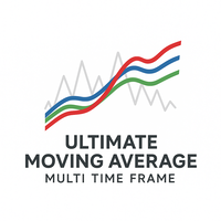 Ultimate Moving Average Multi Time Frame
