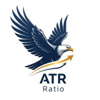 Visual Eagle ATR Ratio Indicator
