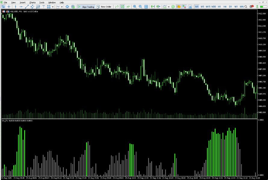Screenshot #1 VIX Fix Market Reversal