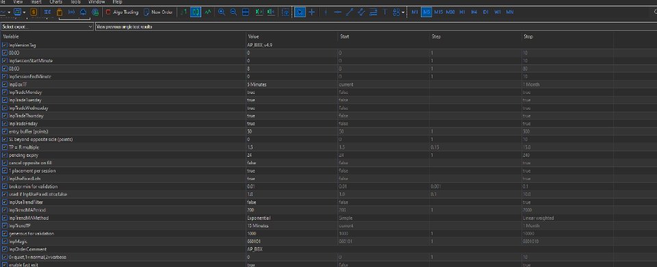 Screenshot #8 Asian Breakout Box