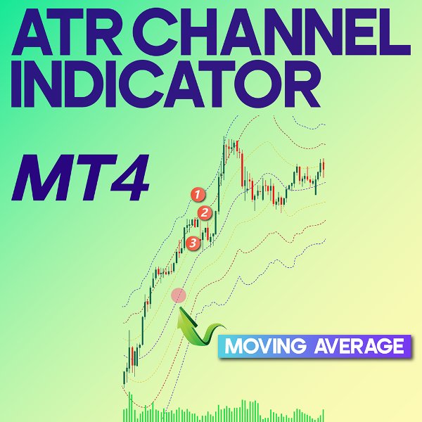 Screenshot #1 ATR Channel Indicator MT4