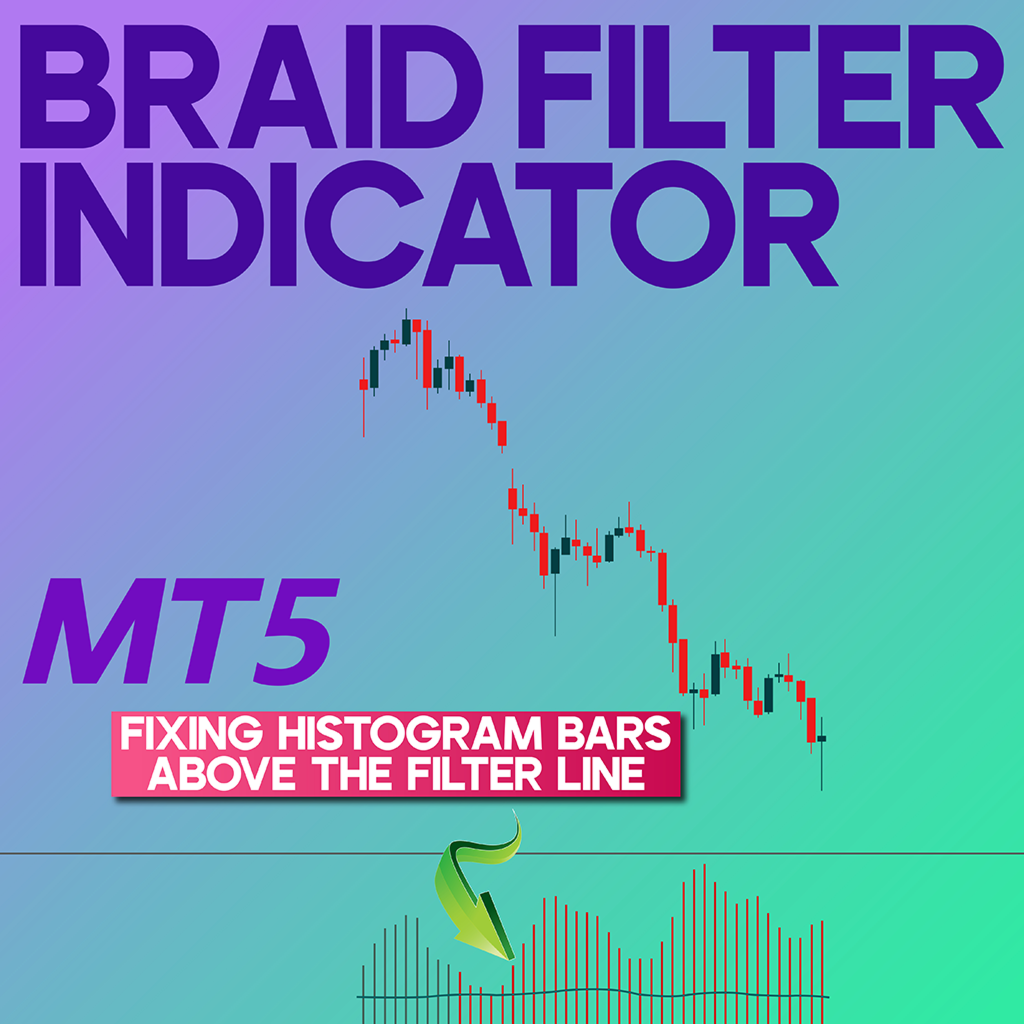 Braid Filter Indicator MT5 | Indicador técnico para download gratuito ...