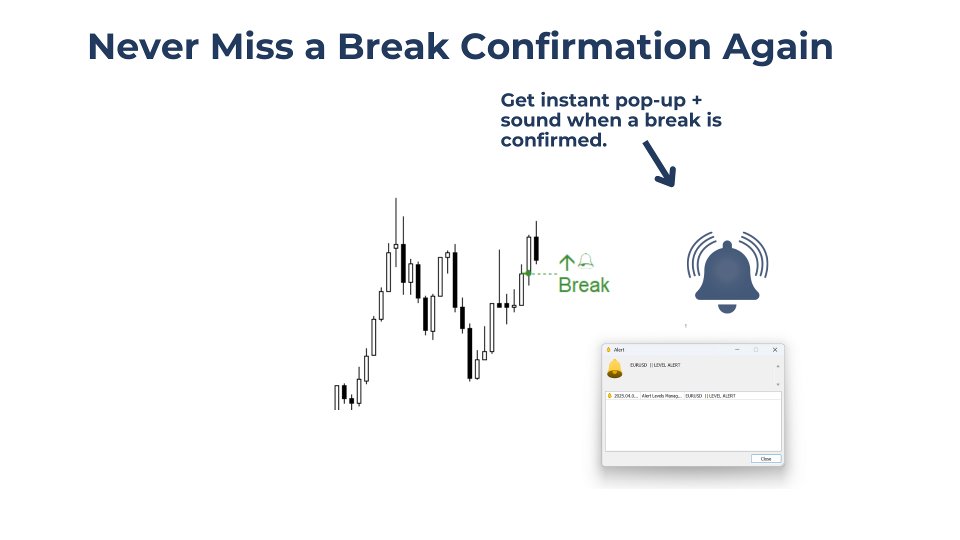 Screenshot #4 Break Confirmer M1
