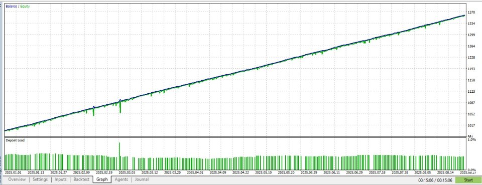 Screenshot #4 BTC Trader MT5