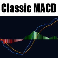 ClassicMACD