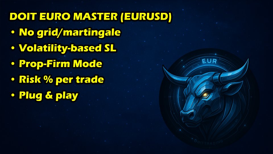 Screenshot #1 DoIt Euro Master MT5