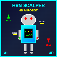 HVN Scalper