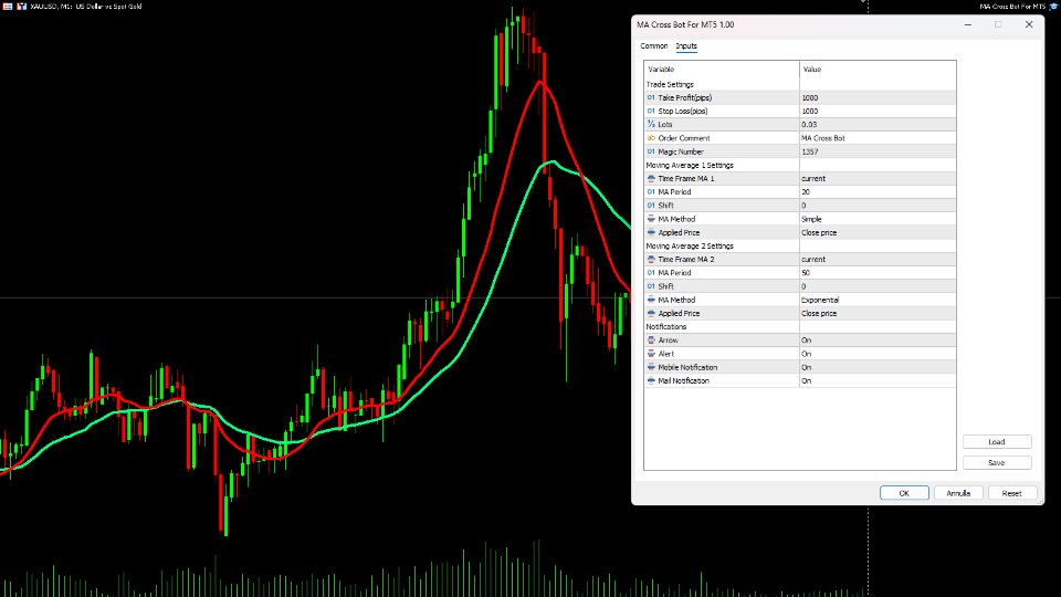 Screenshot #1 MA cross Bot for MT5