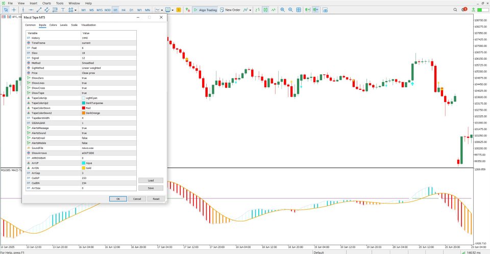 Screenshot #5 MACD Tape Oscillator MT5